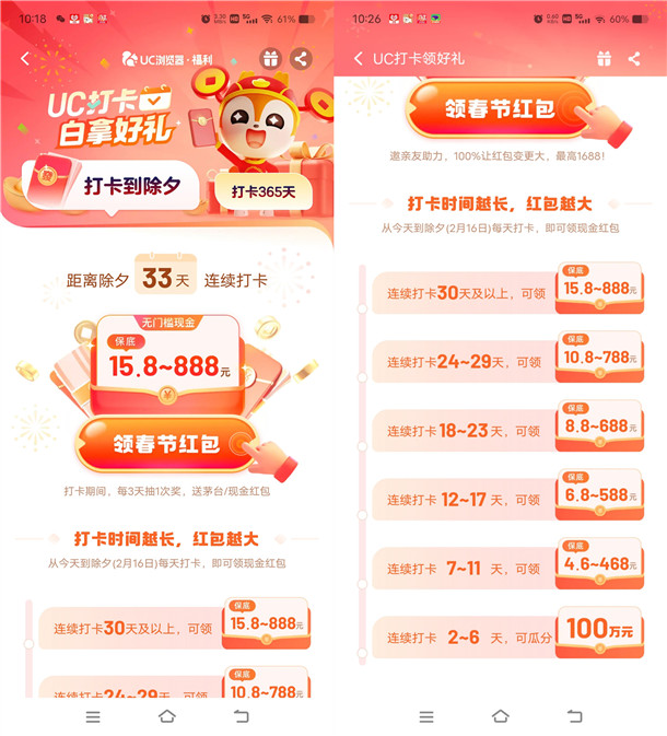UC浏览器打卡必得15.8-888元现金红包 可提现到支付宝